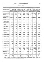 giornale/RML0025821/1926/unico/00000441