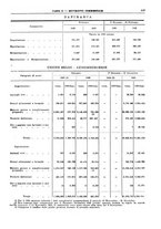 giornale/RML0025821/1926/unico/00000443