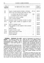 giornale/RML0025821/1926/unico/00000452