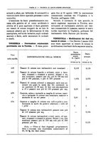 giornale/RML0025821/1926/unico/00000453