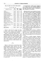 giornale/RML0025821/1926/unico/00000498