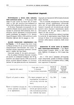 giornale/RML0025821/1926/unico/00000518