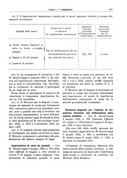 Bollettino di notizie economiche