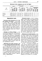 giornale/RML0025821/1926/unico/00000523