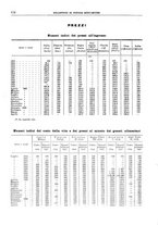 giornale/RML0025821/1926/unico/00000596