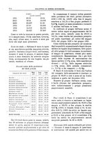 giornale/RML0025821/1926/unico/00000620