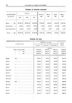 giornale/RML0025821/1926/unico/00000630