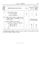 giornale/RML0025821/1926/unico/00000641