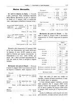 giornale/RML0025821/1926/unico/00000643