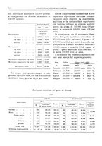 giornale/RML0025821/1926/unico/00000644