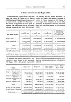 giornale/RML0025821/1926/unico/00000665