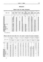 giornale/RML0025821/1926/unico/00000709