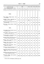 giornale/RML0025821/1926/unico/00000711