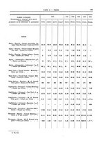 giornale/RML0025821/1926/unico/00000715