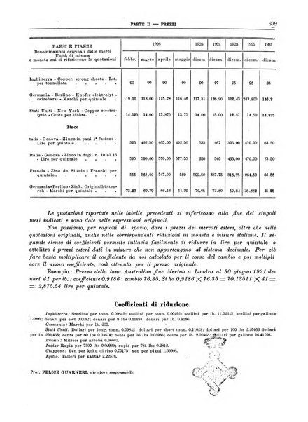 Bollettino di notizie economiche