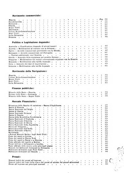 Bollettino di notizie economiche