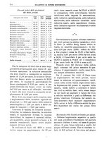 giornale/RML0025821/1926/unico/00000736