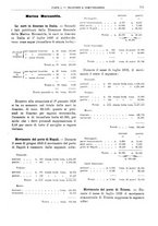 giornale/RML0025821/1926/unico/00000761