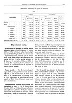 giornale/RML0025821/1926/unico/00000763