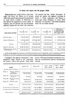 giornale/RML0025821/1926/unico/00000786