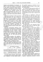 giornale/RML0025821/1926/unico/00000855