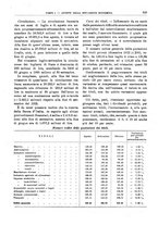 giornale/RML0025821/1926/unico/00000857