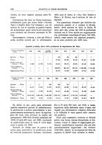 giornale/RML0025821/1926/unico/00000862