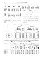 giornale/RML0025821/1926/unico/00000886