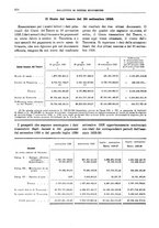 giornale/RML0025821/1926/unico/00000910