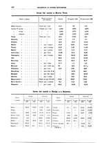 giornale/RML0025821/1926/unico/00000956