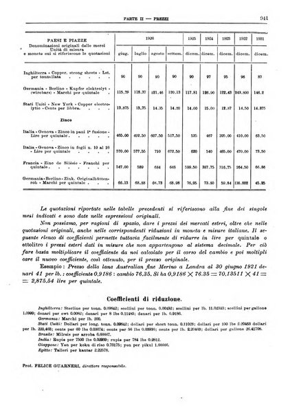 Bollettino di notizie economiche