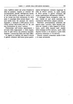 giornale/RML0025821/1926/unico/00000987