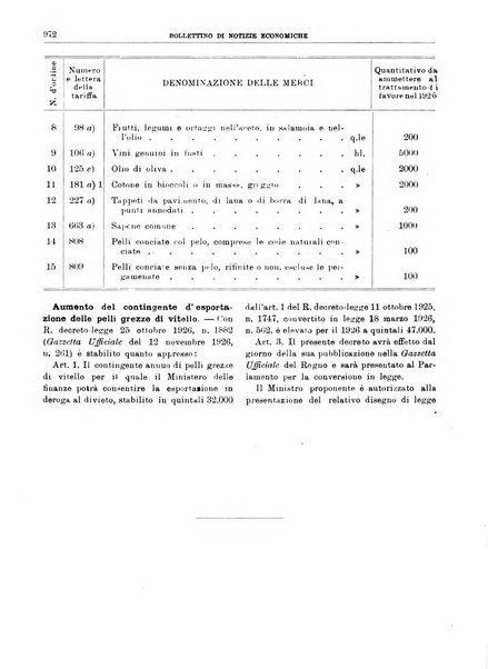 Bollettino di notizie economiche