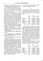 giornale/RML0025821/1926/unico/00001048