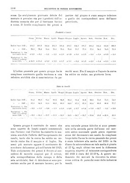 Bollettino di notizie economiche