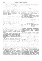 giornale/RML0025821/1926/unico/00001188