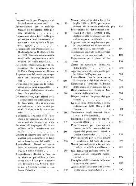 Bollettino di notizie economiche