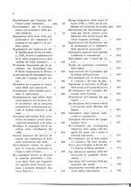 giornale/RML0025821/1927/unico/00000010