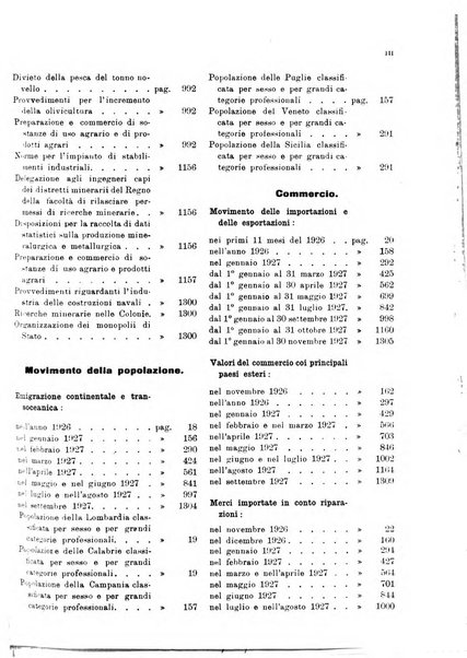 Bollettino di notizie economiche