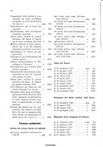 giornale/RML0025821/1927/unico/00000020