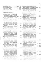 giornale/RML0025821/1927/unico/00000021