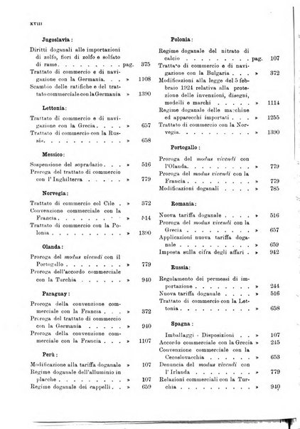 Bollettino di notizie economiche