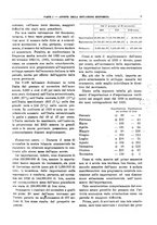 giornale/RML0025821/1927/unico/00000035