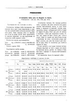 giornale/RML0025821/1927/unico/00000039