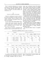 giornale/RML0025821/1927/unico/00000040