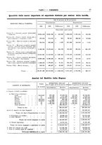 giornale/RML0025821/1927/unico/00000055