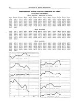 giornale/RML0025821/1927/unico/00000068