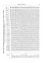 giornale/RML0025821/1927/unico/00000073