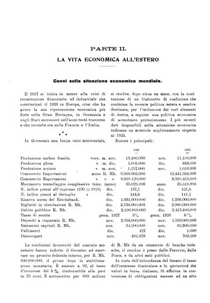 Bollettino di notizie economiche