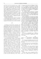 giornale/RML0025821/1927/unico/00000110